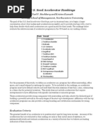 business incubator grant proposal startup accelerator business model